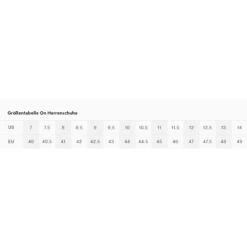 On CLOUDRIDGE Herren - Wanderstiefel -Outdoor-Schuhgeschäft 5637798644 dvsgotg cloudridge on 24